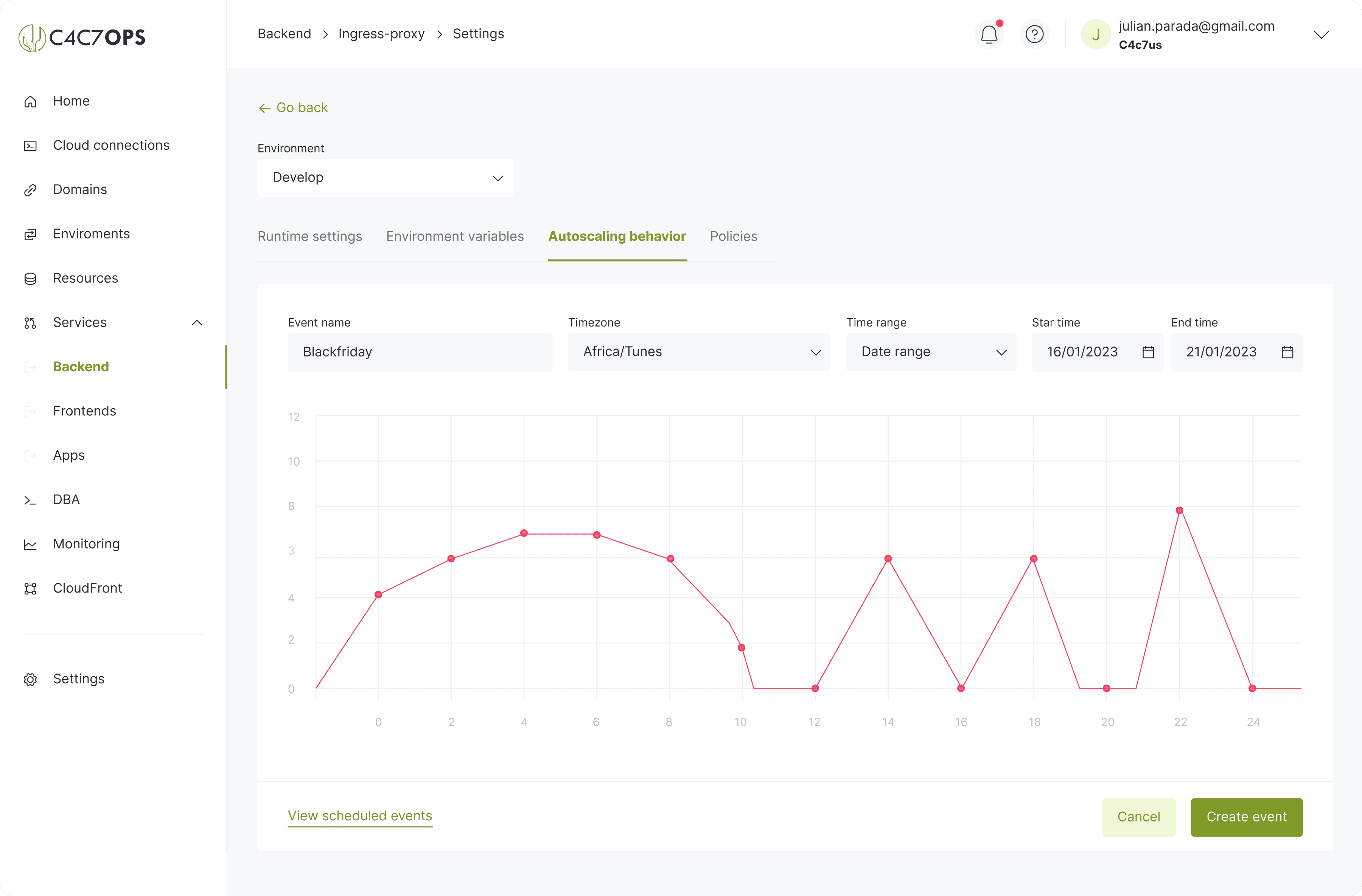 Cactus cloud autoscaling screenshot