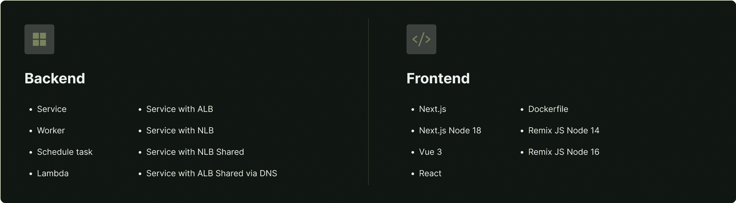 Cactus cloud logs screen screenshot
