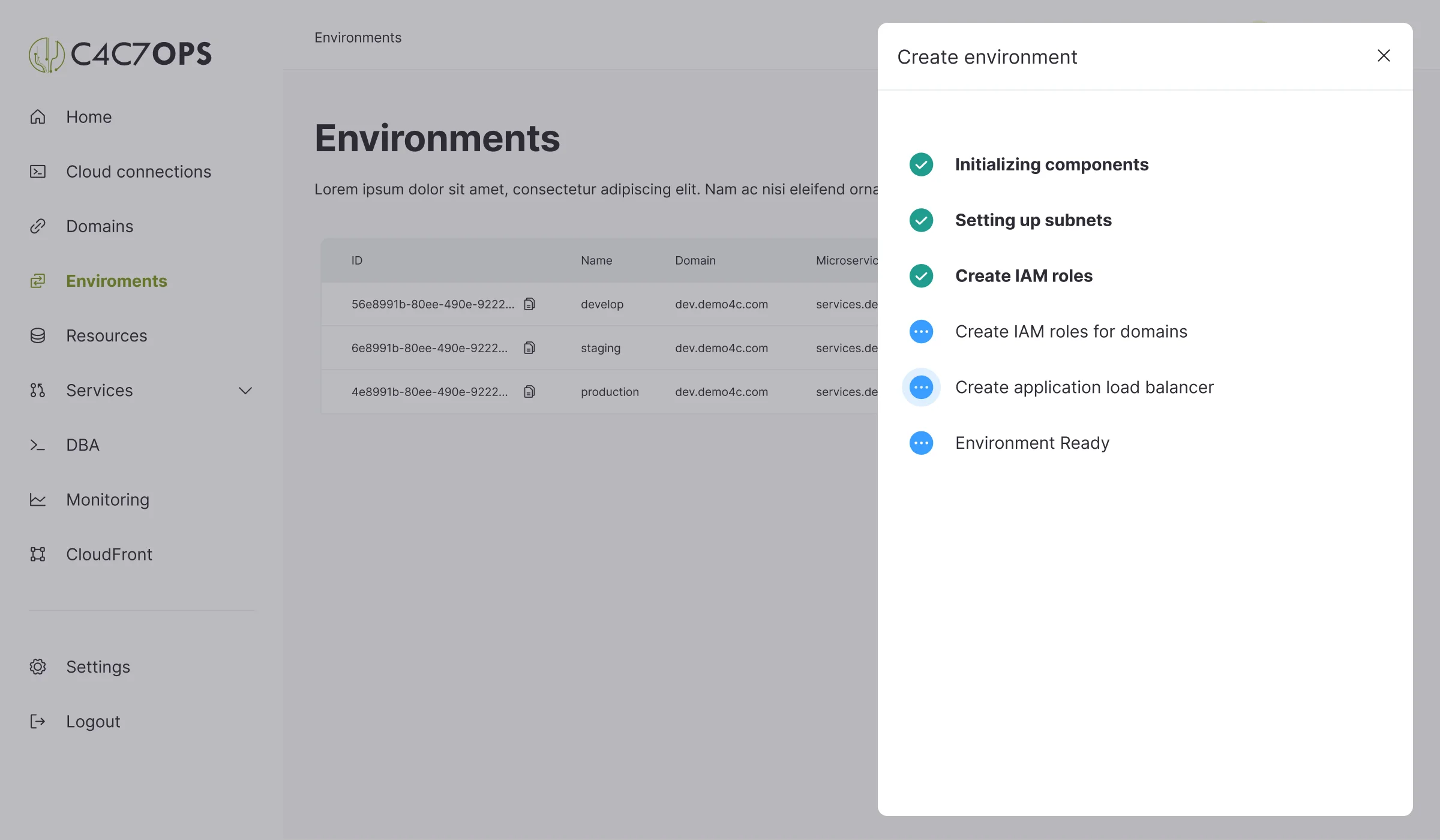 Environments per service