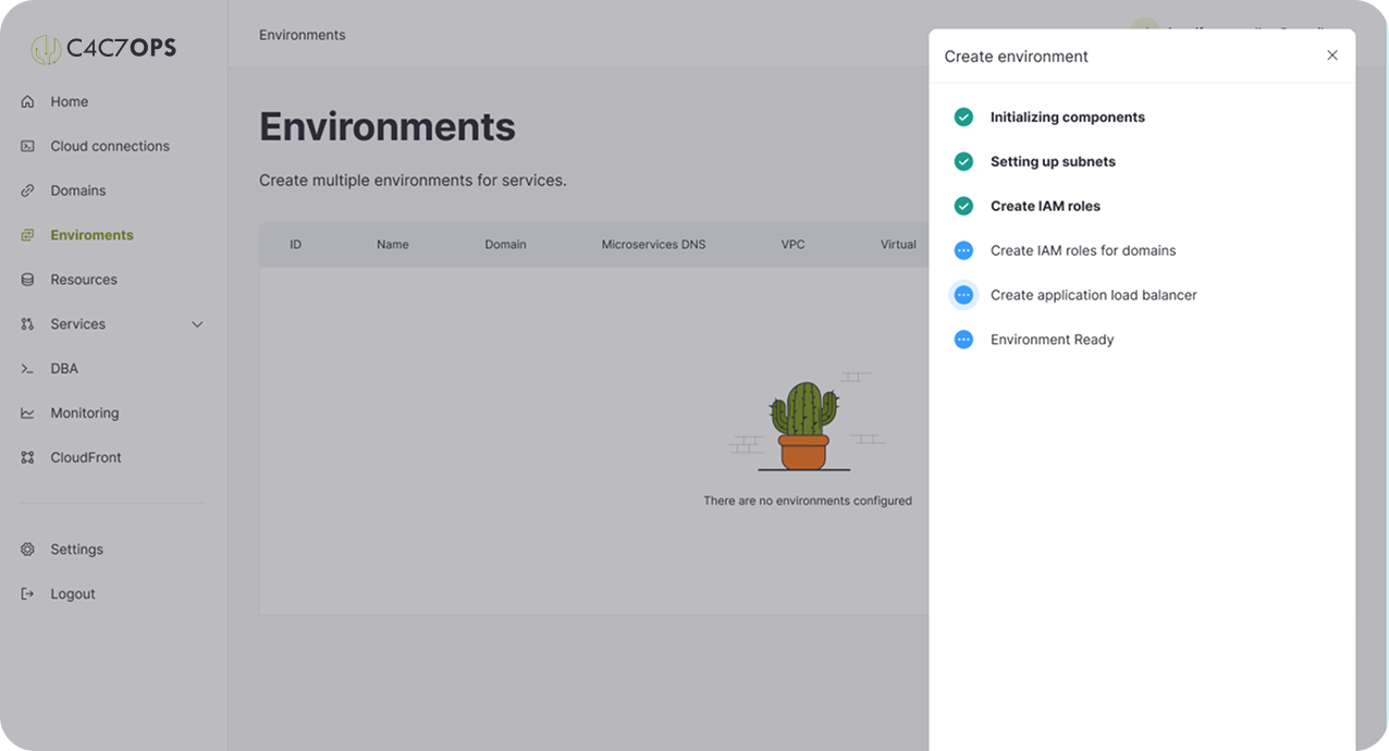 Environments per service